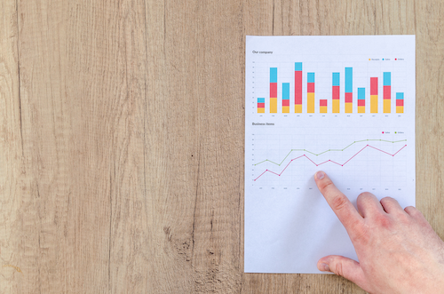 Measuring impact of awards/scholarships